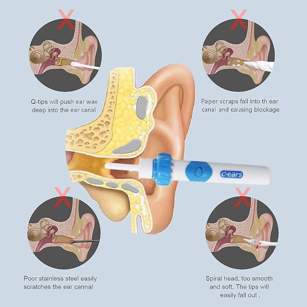 earsio